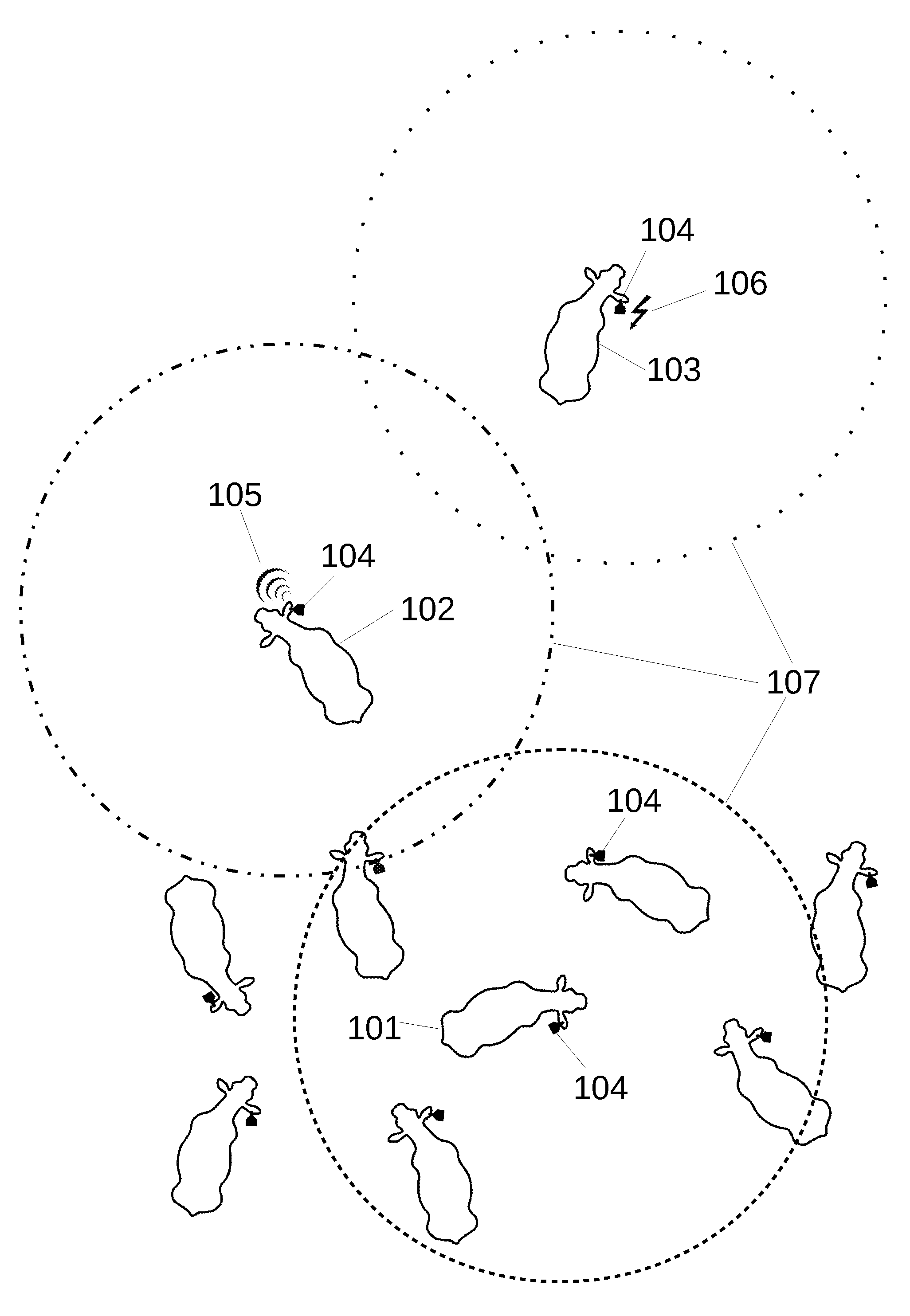 Herd Control Method and System