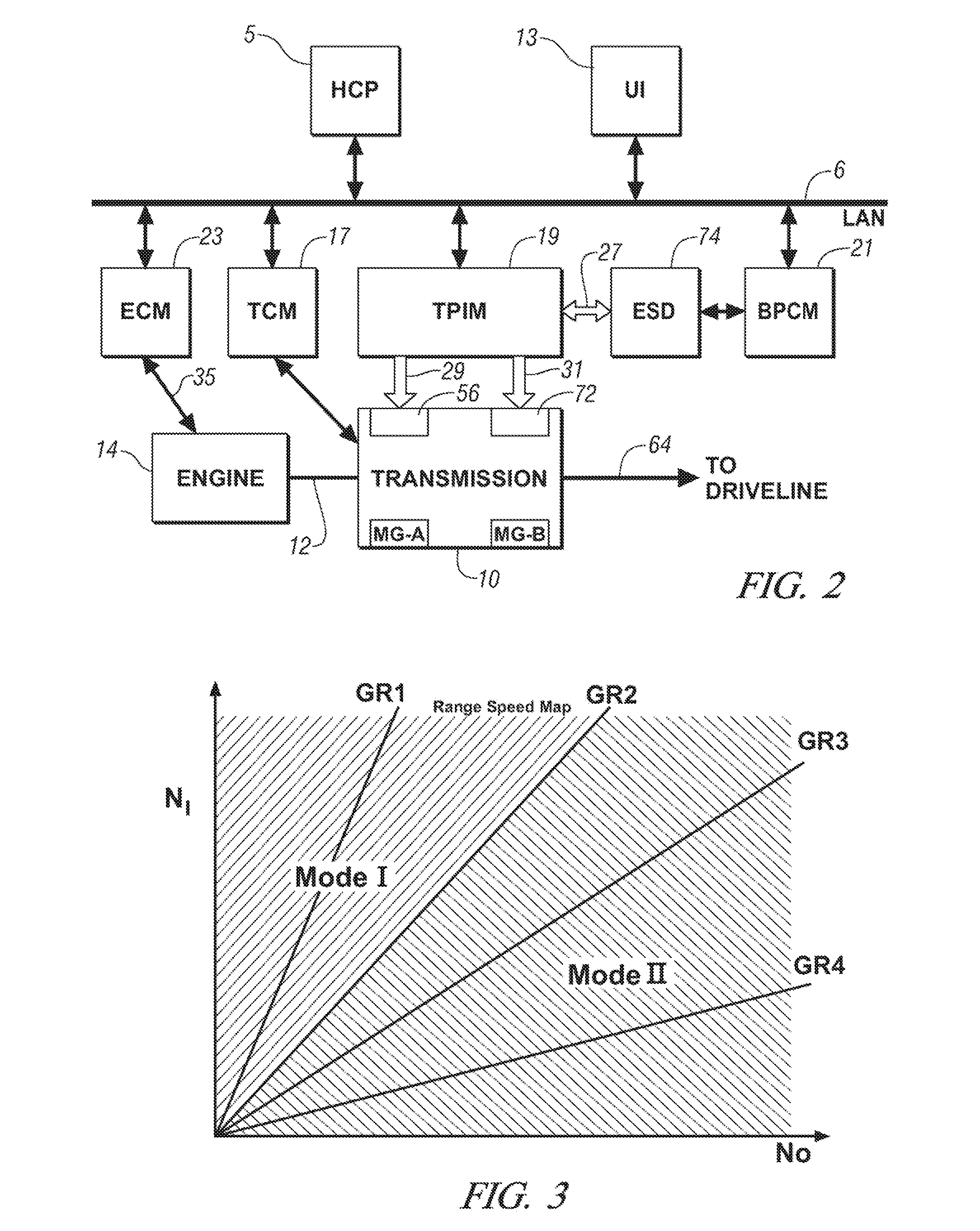 Method and apparatus for controlling an electro-mechanical transmission during a shift execution