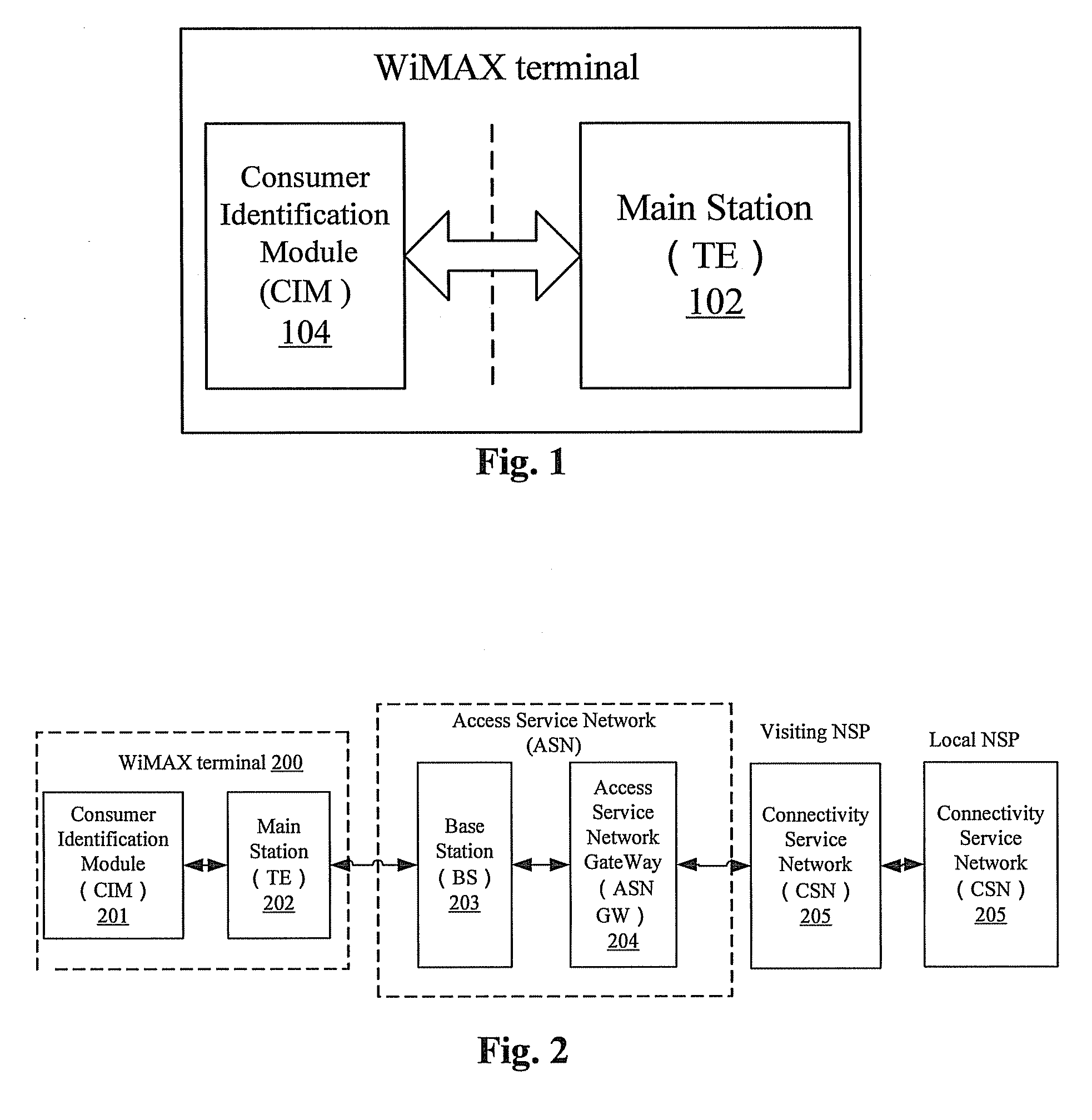 Terminal device with separated card and station based on wimax system