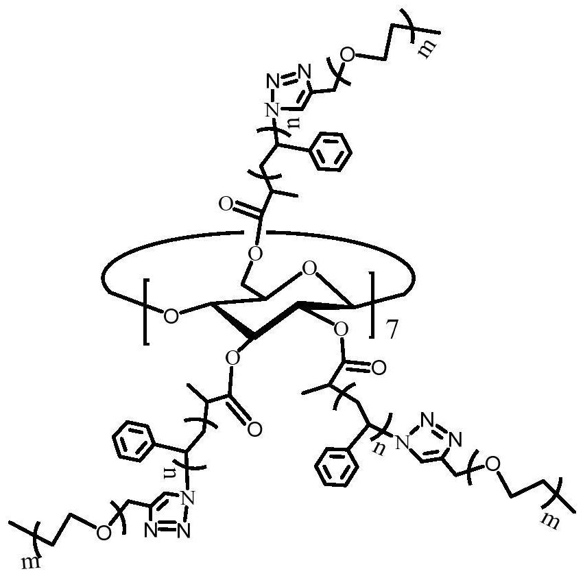 Multi-arm star-shaped polymer assembled micelle and preparation method thereof