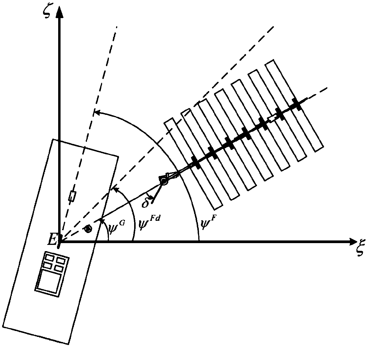 Adaptive floating body heading control method for wave glider