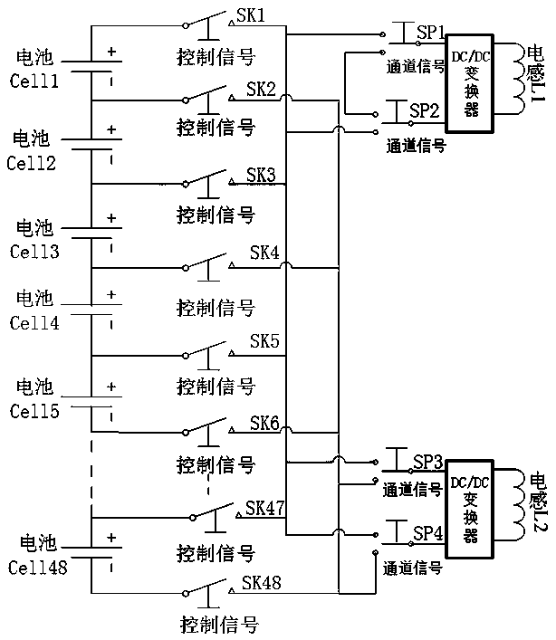 Two-way distributed power battery equalization management system and method
