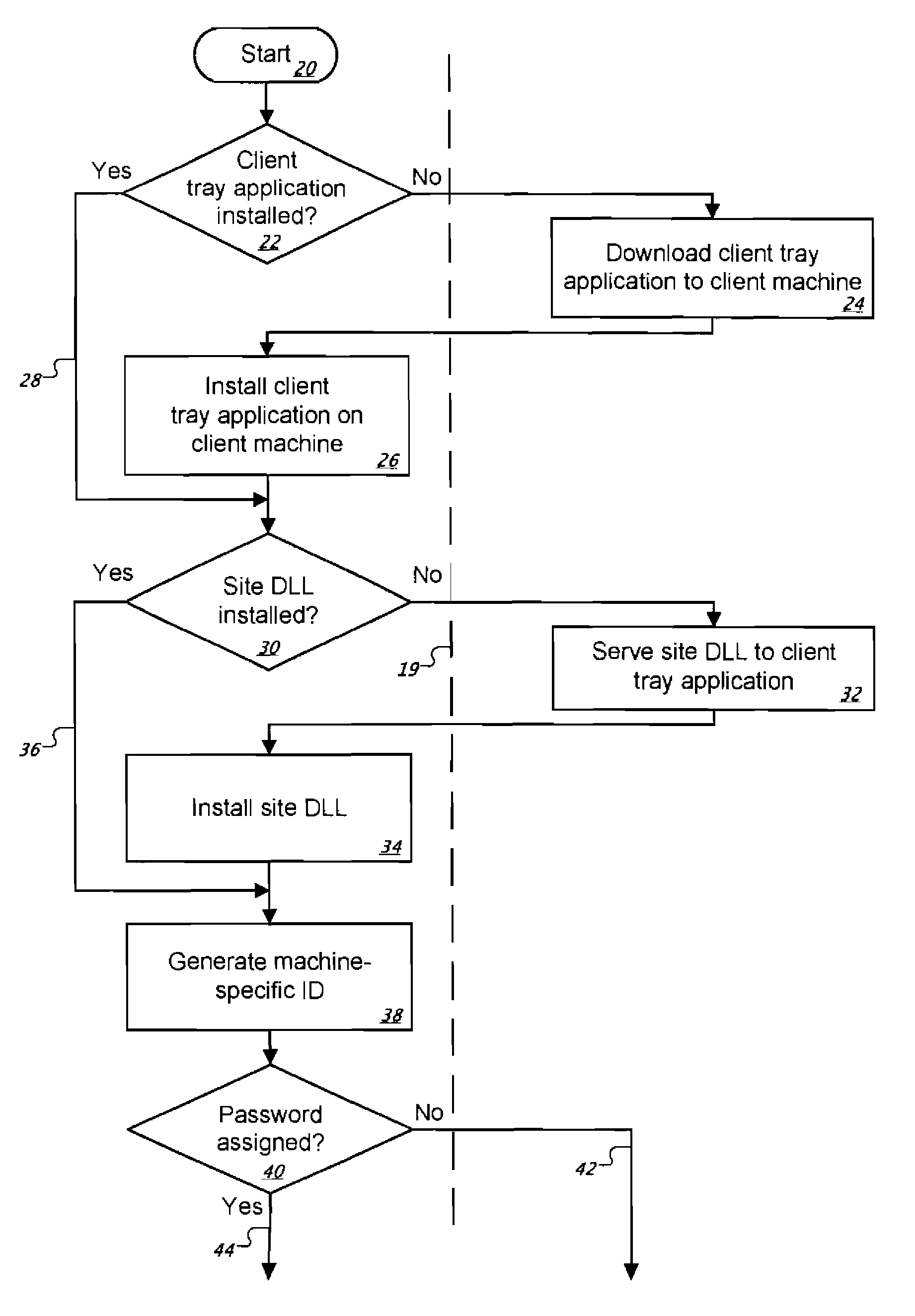 Method for restricting access to a web site by remote users