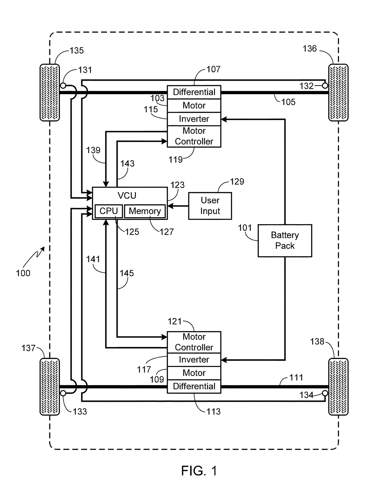 High efficiency, high power density drive system utilizing complementary motor assemblies