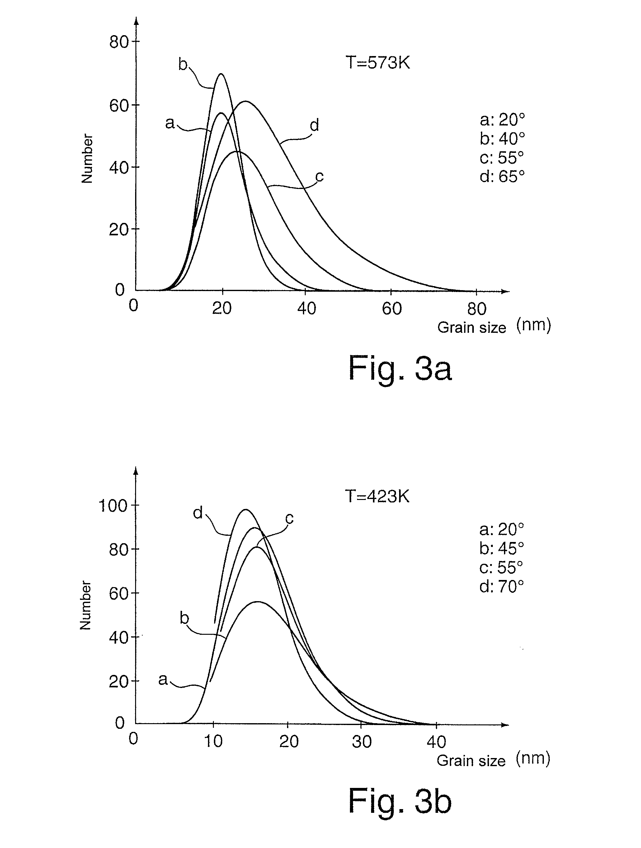 Methods for producing an antireflection surface on an optical element, optical element and associated optical arrangement