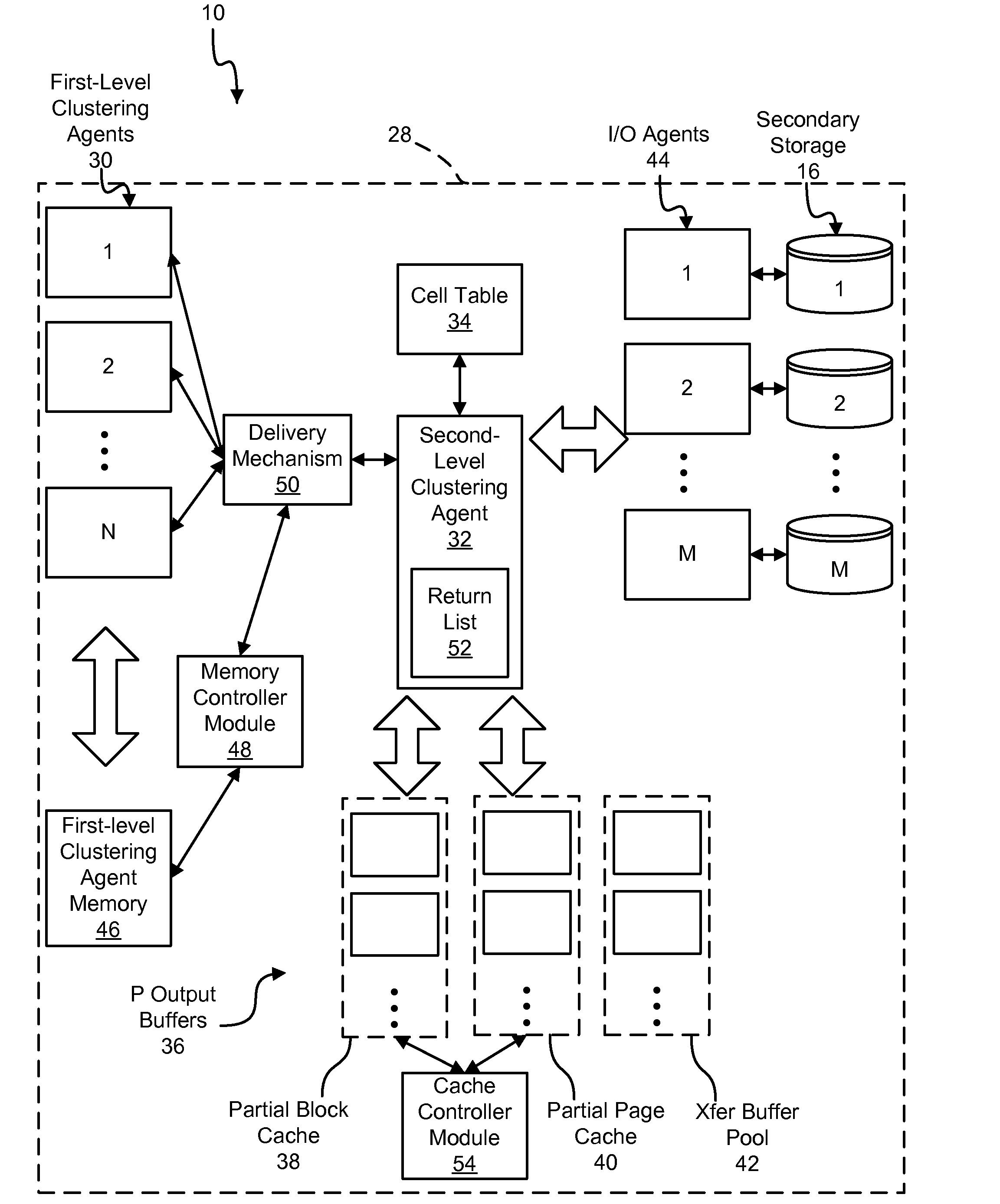 Apparatus, system, and method for efficient adaptive parallel data clustering for loading data into a table