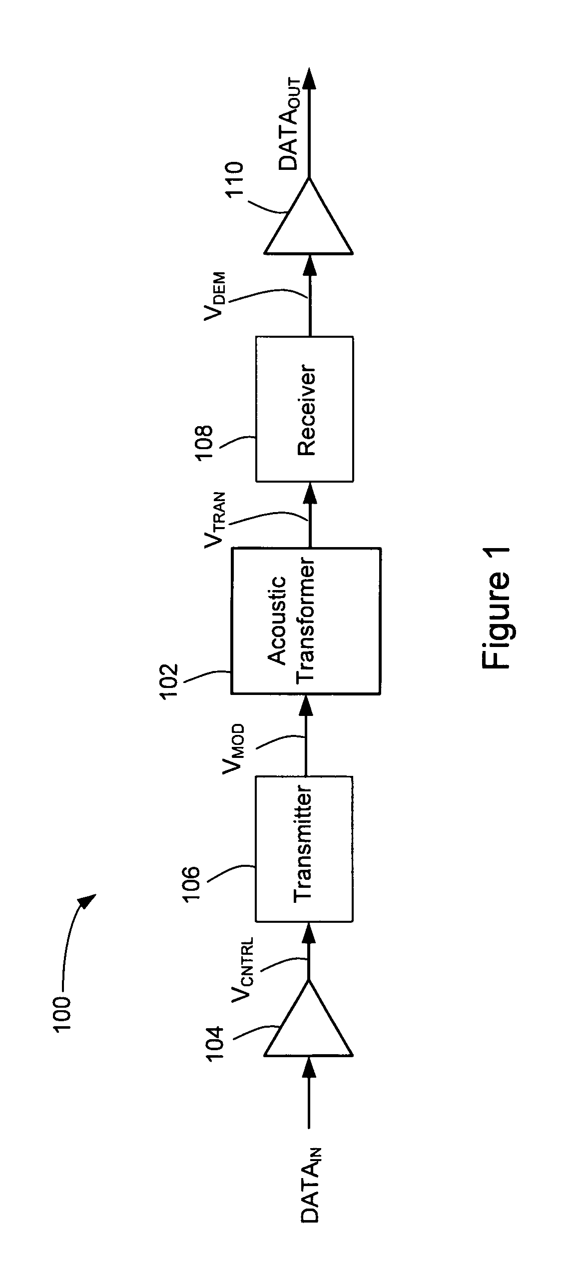 Acoustic data coupling system and method