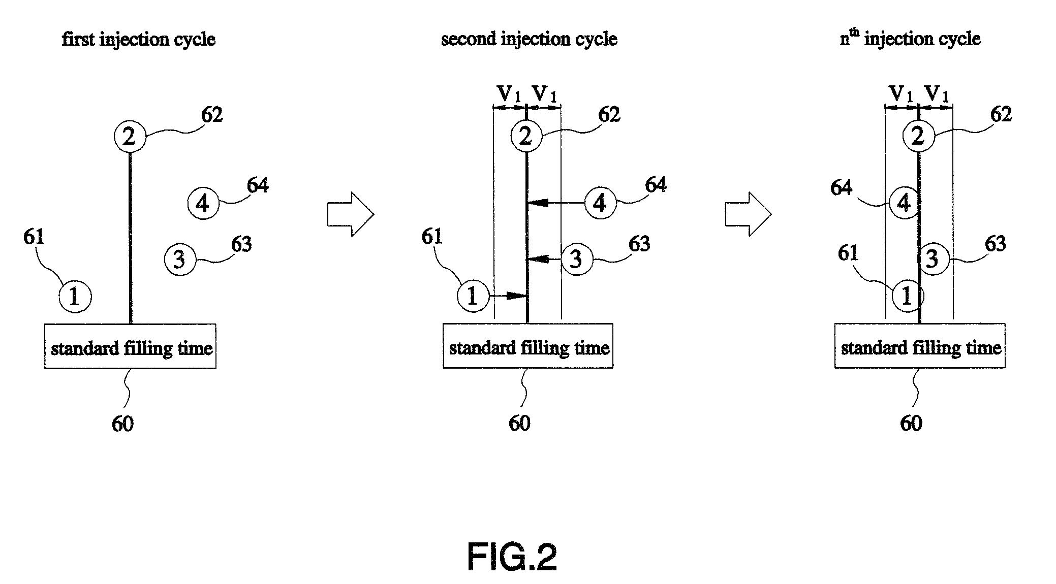 Method for controlling temperatures in hot runners of multi-cavity injection mold, method for warning, and control system based on those methods