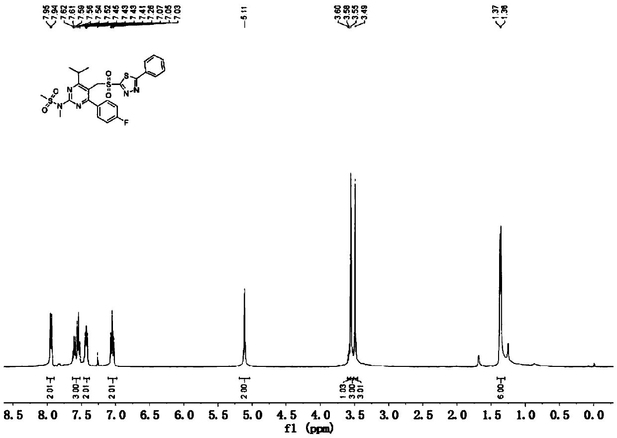 Synthesis method of rosuvastatin tert-butyl ester