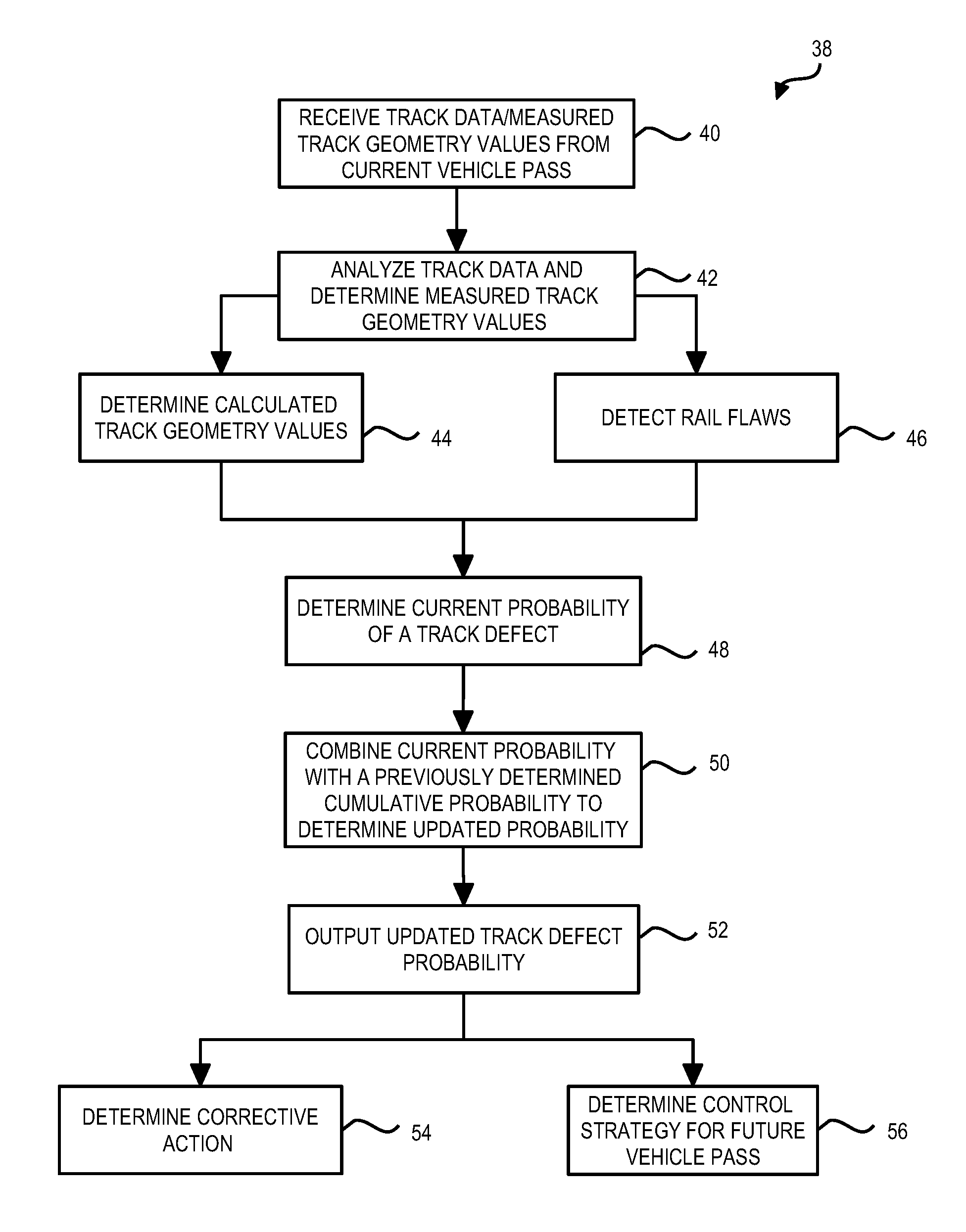 Apparatus and method for monitoring of infrastructure condition