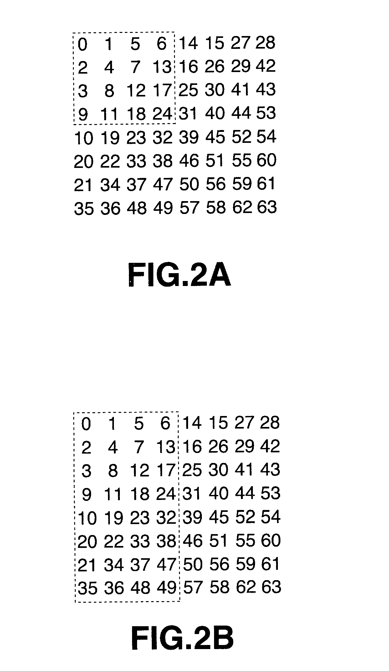 Apparatus and method for converting image data