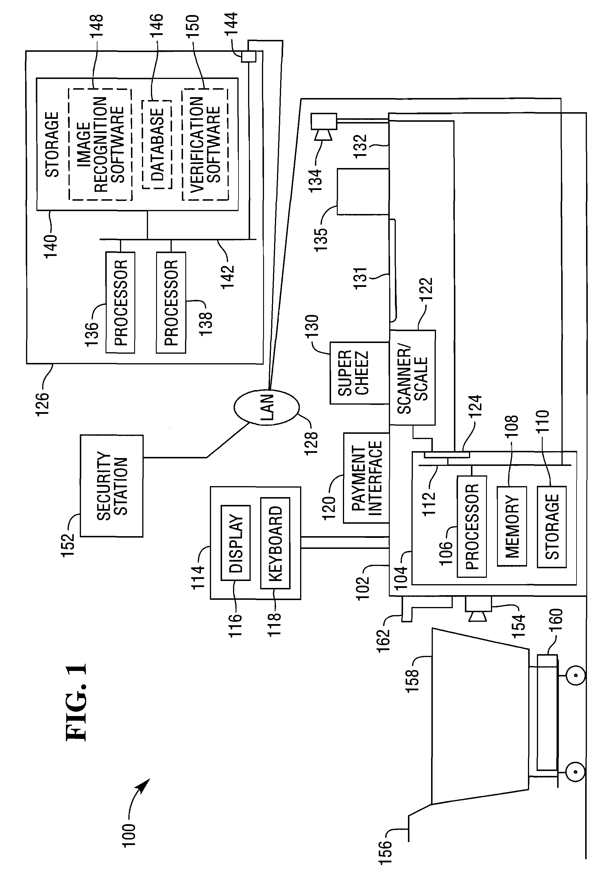 Methods and Apparatus for Image Recognition in Checkout Verification