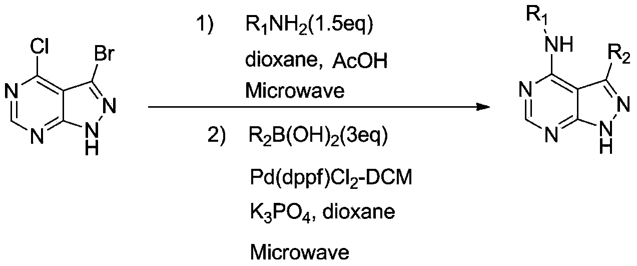 Method for synthetizing terphenyl compounds through palladium catalyzed cascade reaction