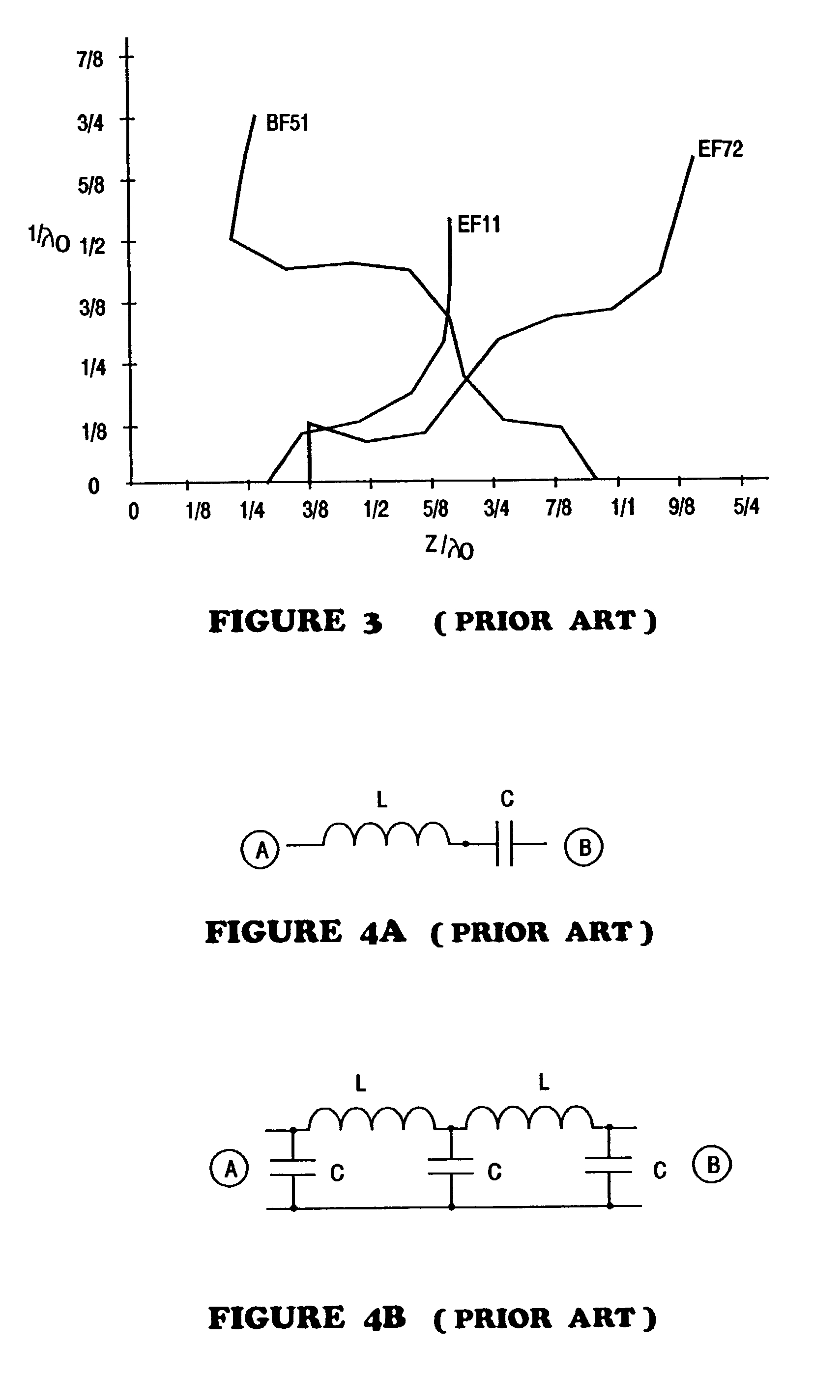 Fractal antennas and fractal resonators