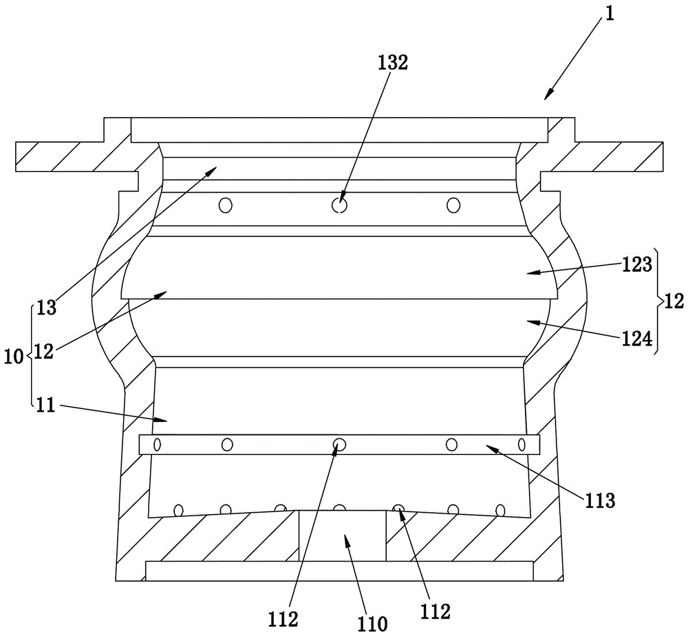 Oil leakage prevention noise reduction energy-saving furnace core used for compression type combustion furnace