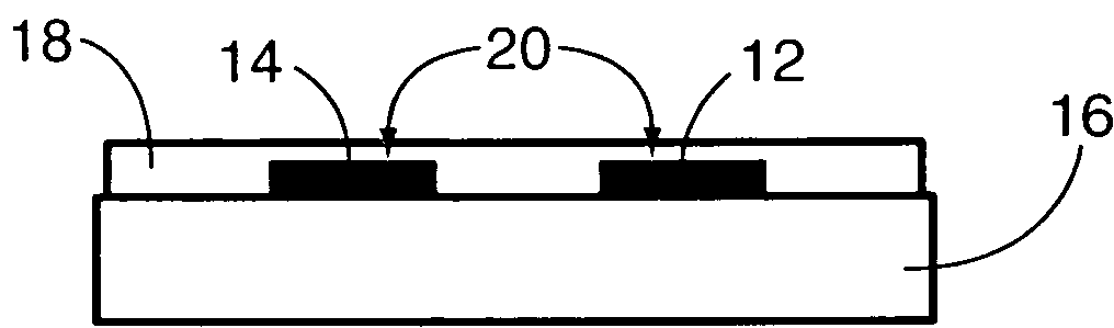 Thin film mixed potential sensors