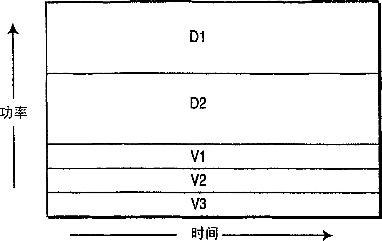 multiuser-detection-of-differing-data-rate-signals-eureka-patsnap