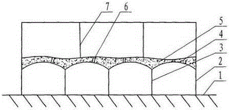 Stereoscopic agriculture production method