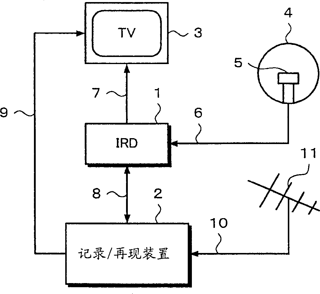 Receiver for digital broadcast and method for displaying information concerning recorded program