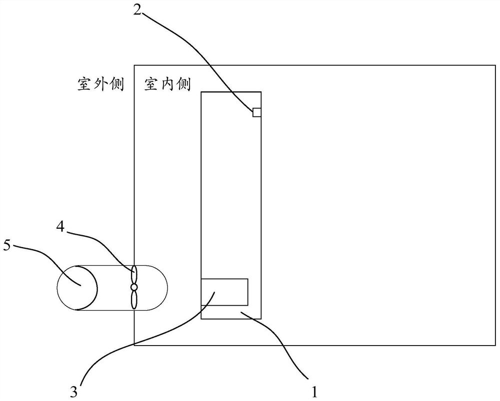 Fresh air control method for air conditioner, air conditioner and readable storage medium