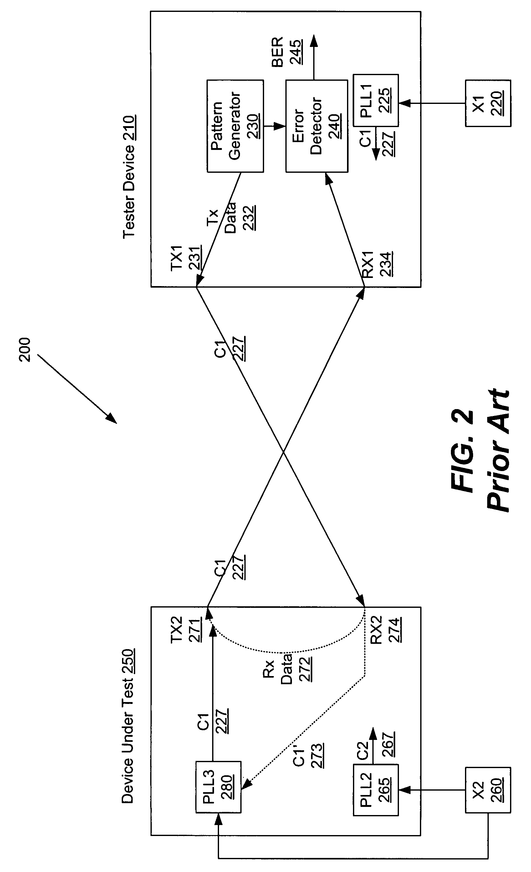 Method and system for testing devices using loop-back pseudo random data