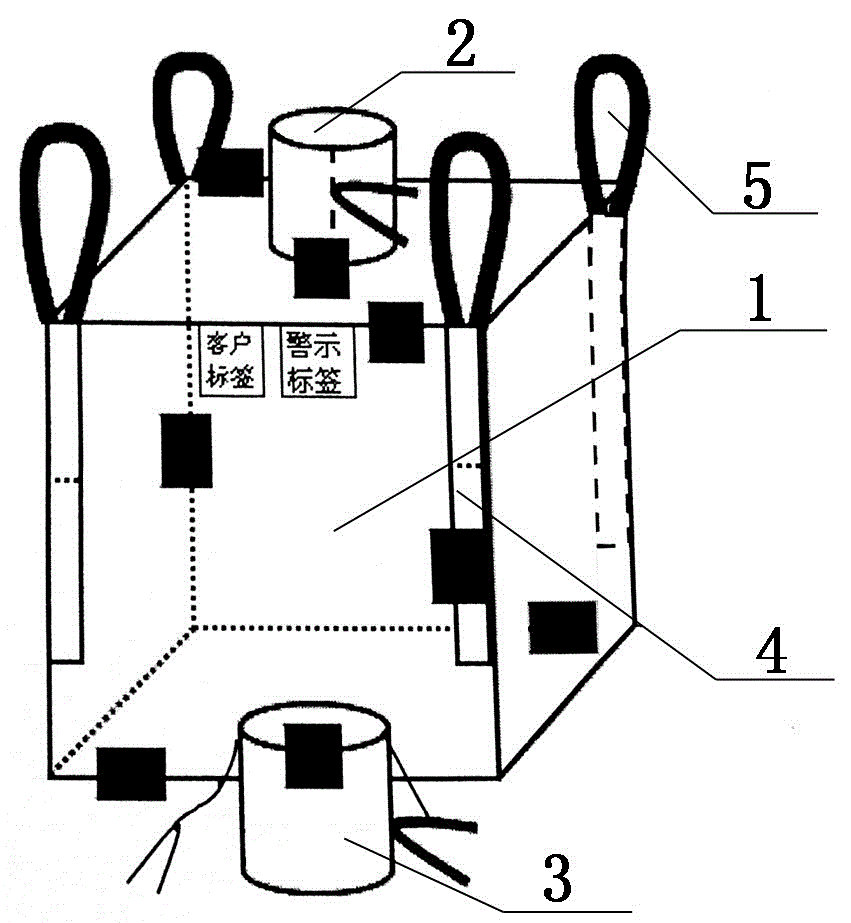 Square conductive flexible intermediate bulk container