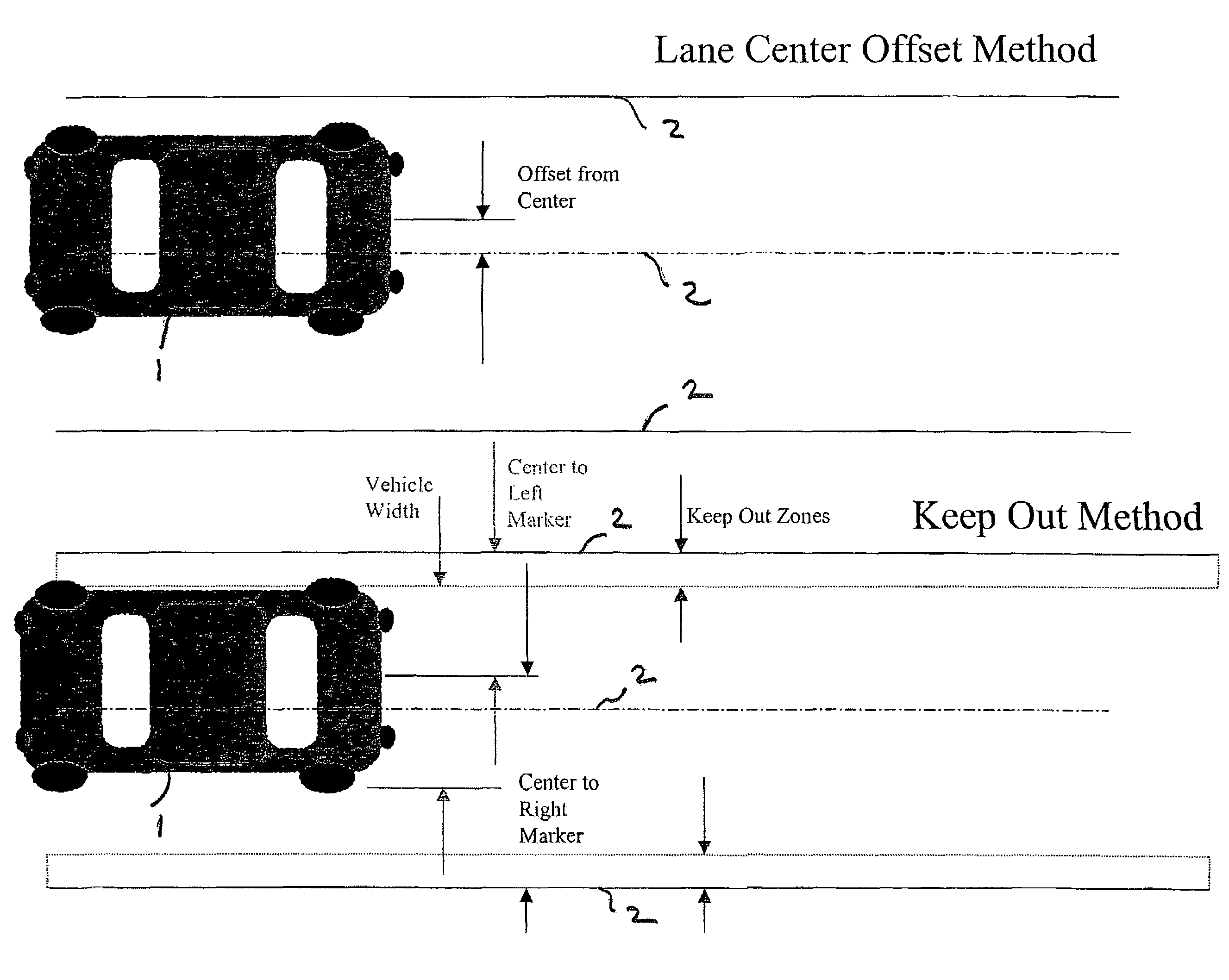 Steering system with lane keeping integration
