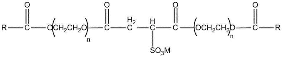 Fatty acid polyoxyethylene succinate sulfonate and its preparation method and use