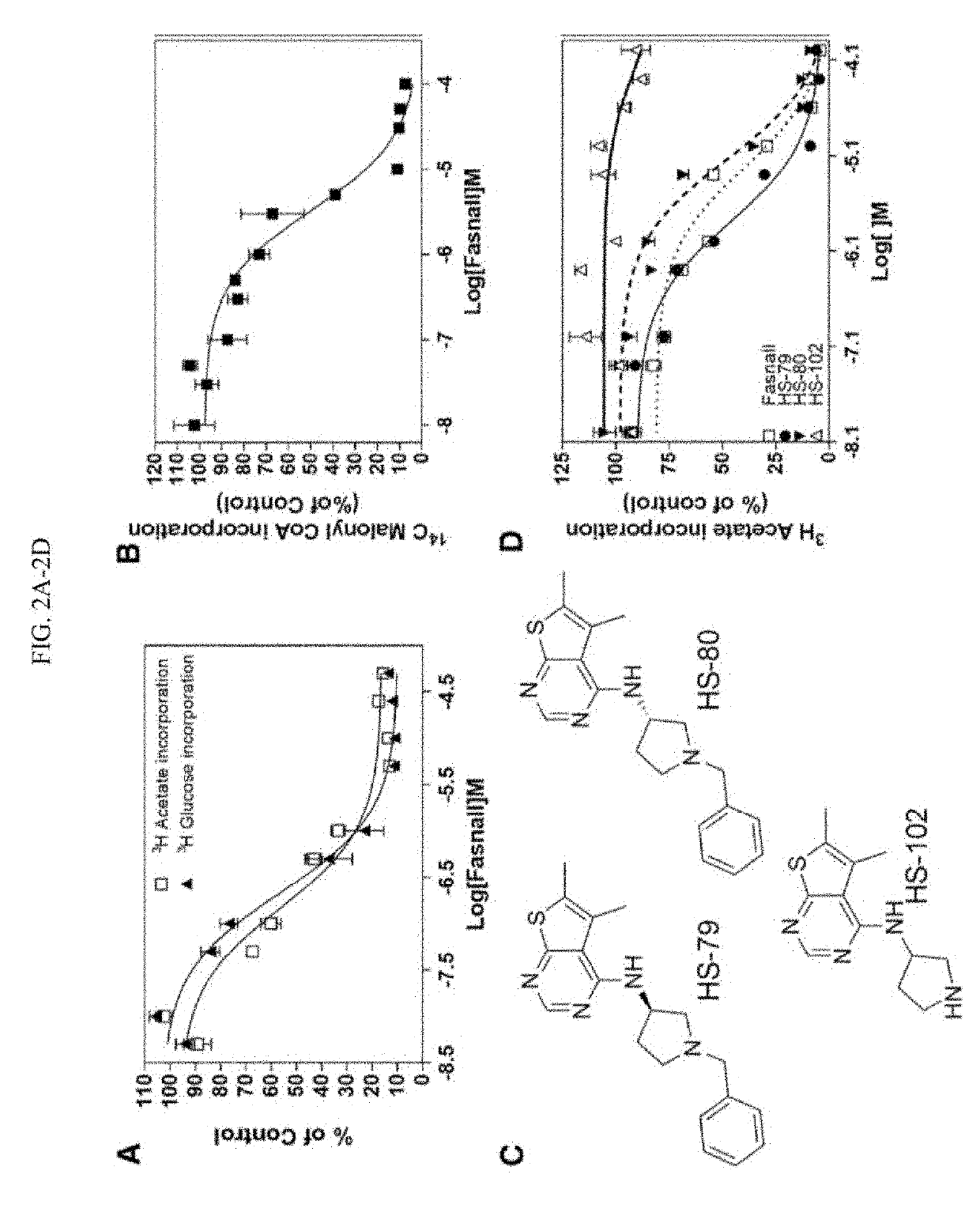 Fatty acid synthase inhibitors