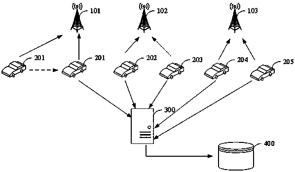 System and method for wireless network signal scope sensing and displaying