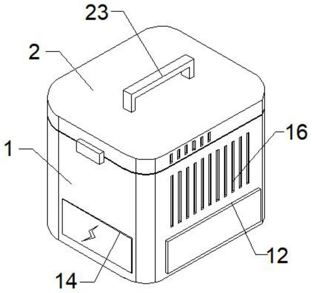 Parathyroid gland detection equipment