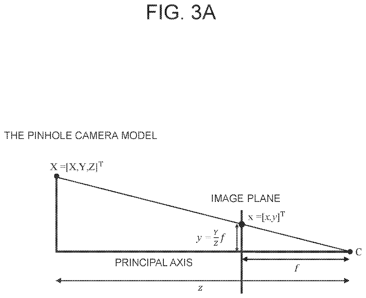 Method and device for calibrating pitch of camera on vehicle and method and device for continual learning of vanishing point estimation model to be used for calibrating the pitch