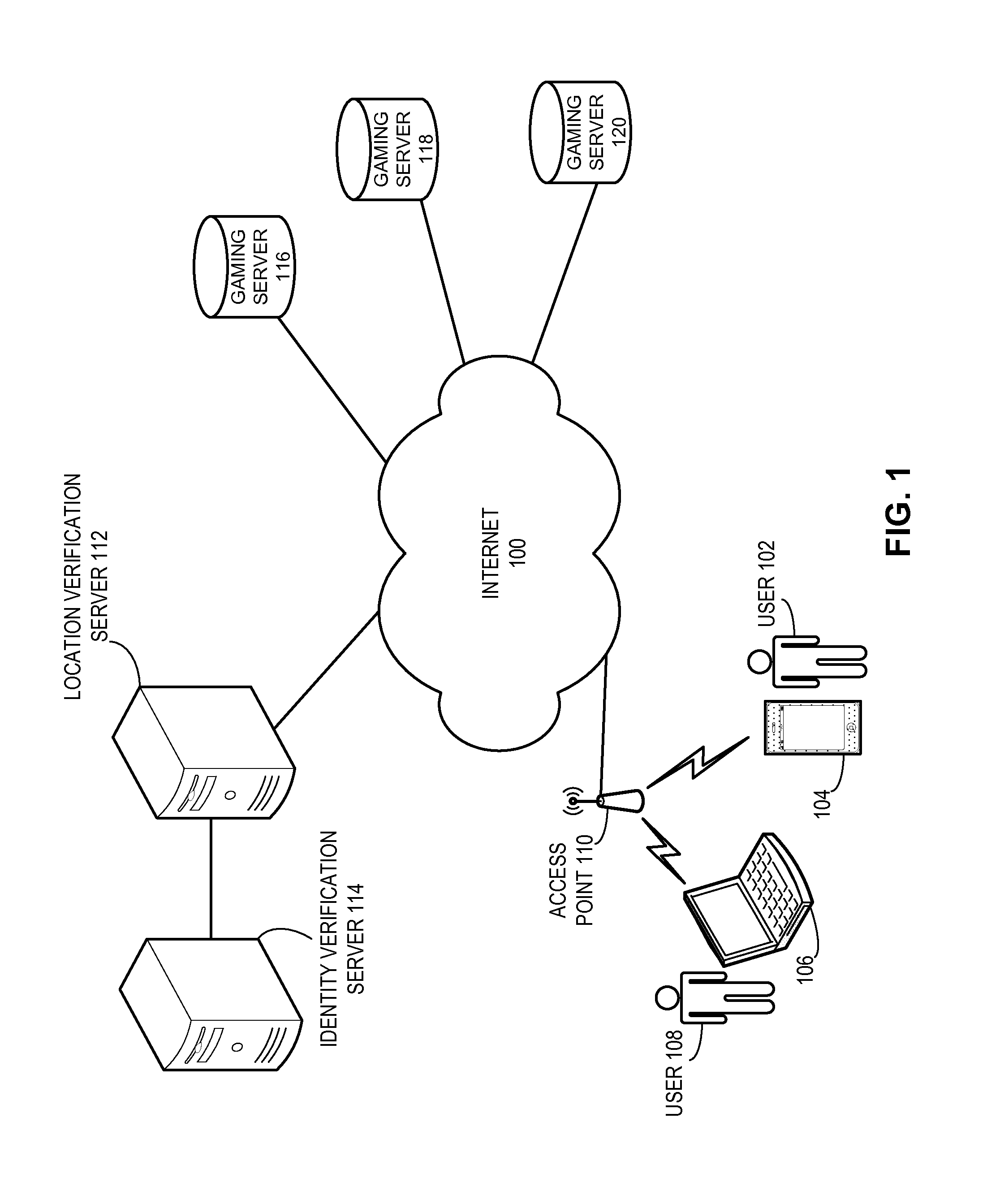 Method and system for facilitating online gaming