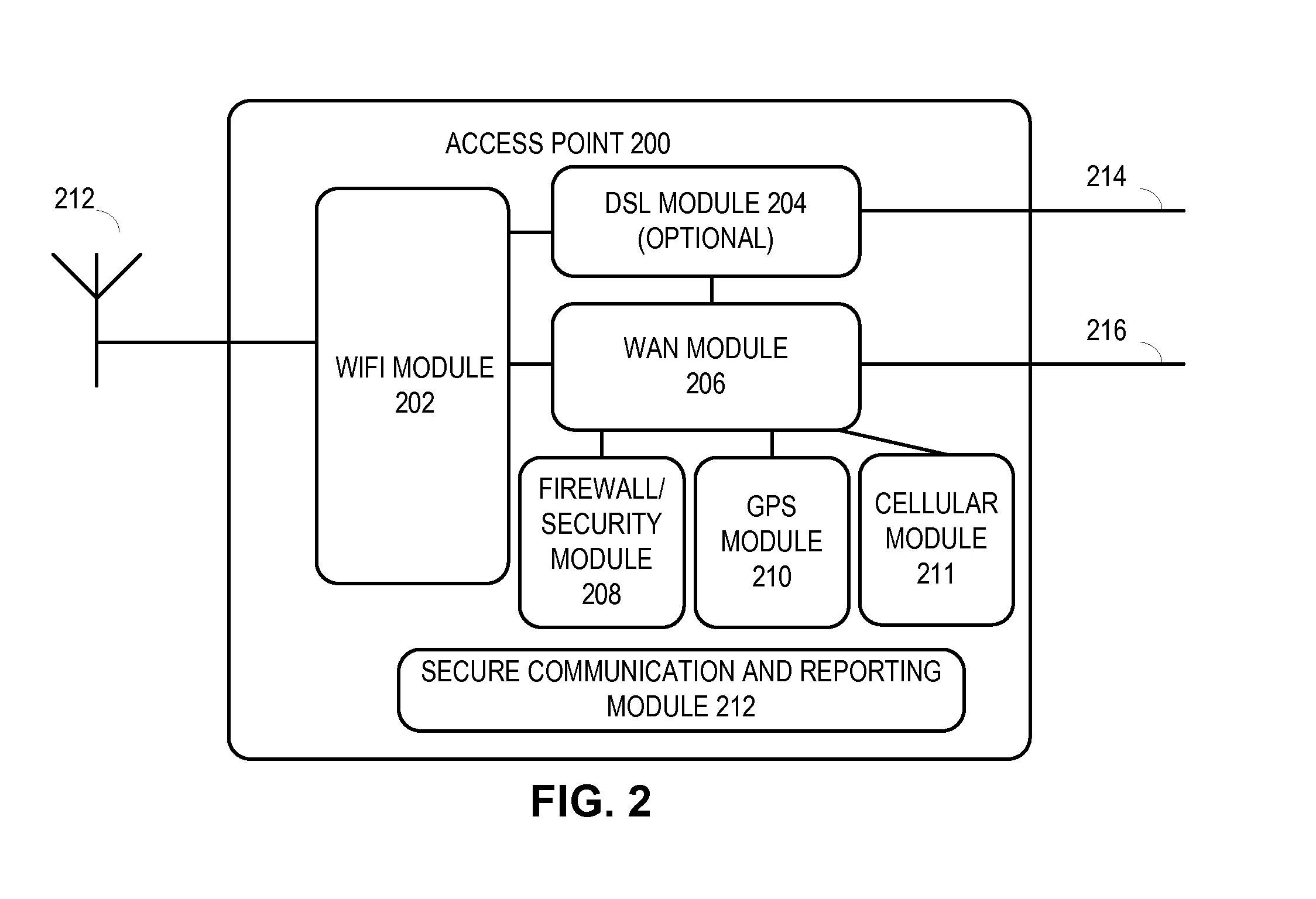 Method and system for facilitating online gaming