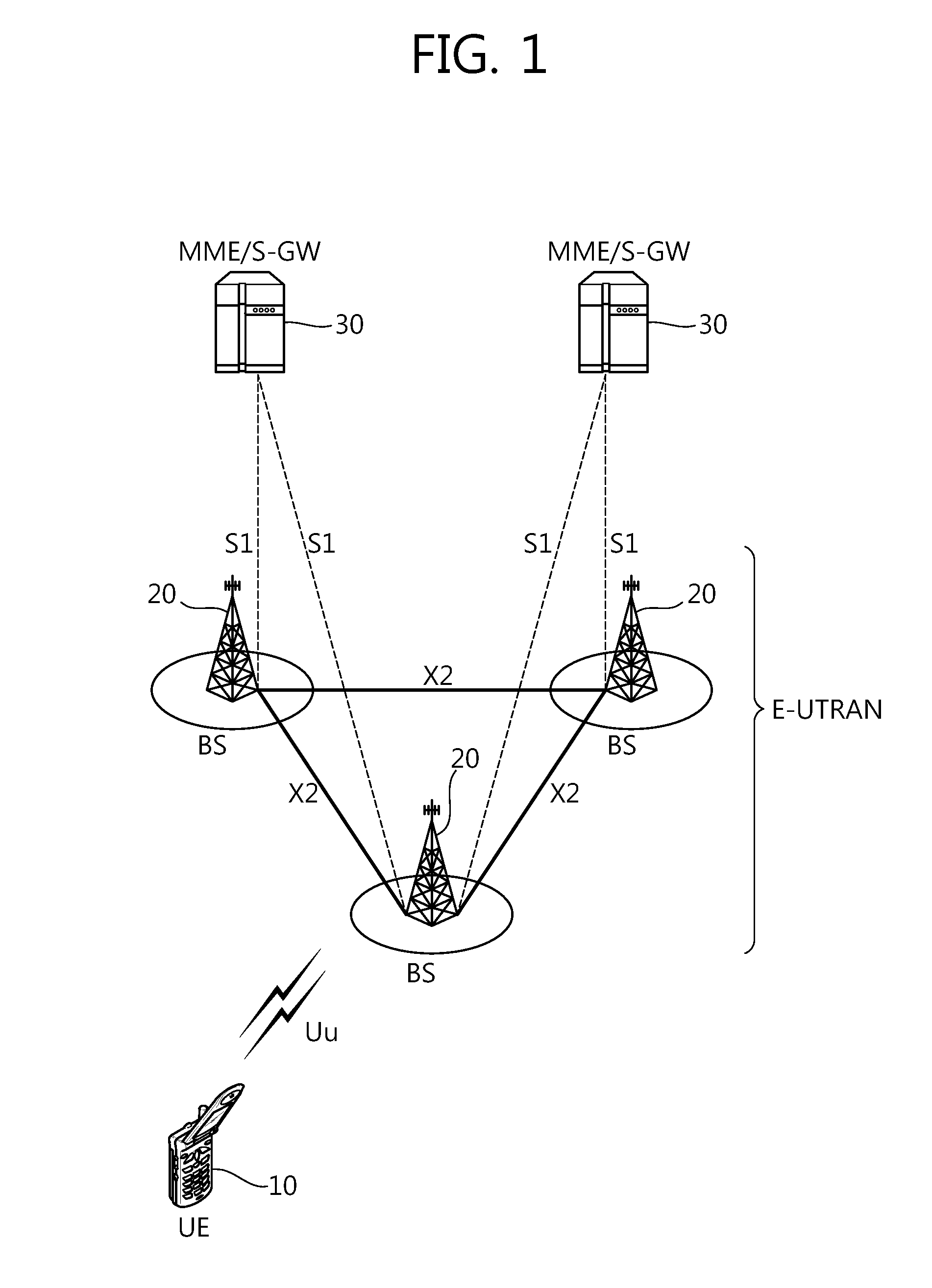 Apparatus and method for setting up radio bearer in wireless communication system