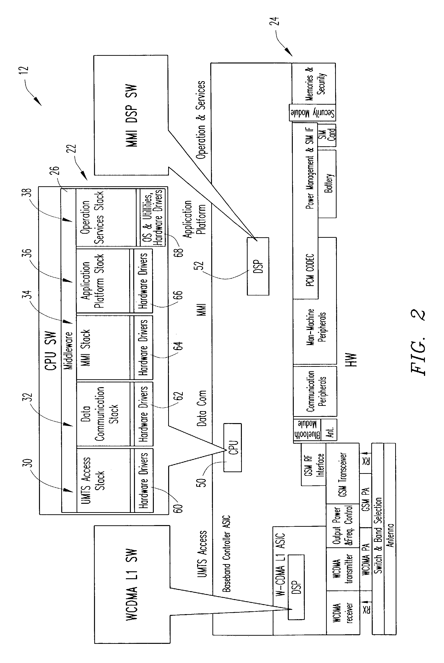 Middleware services layer for platform system for mobile terminals
