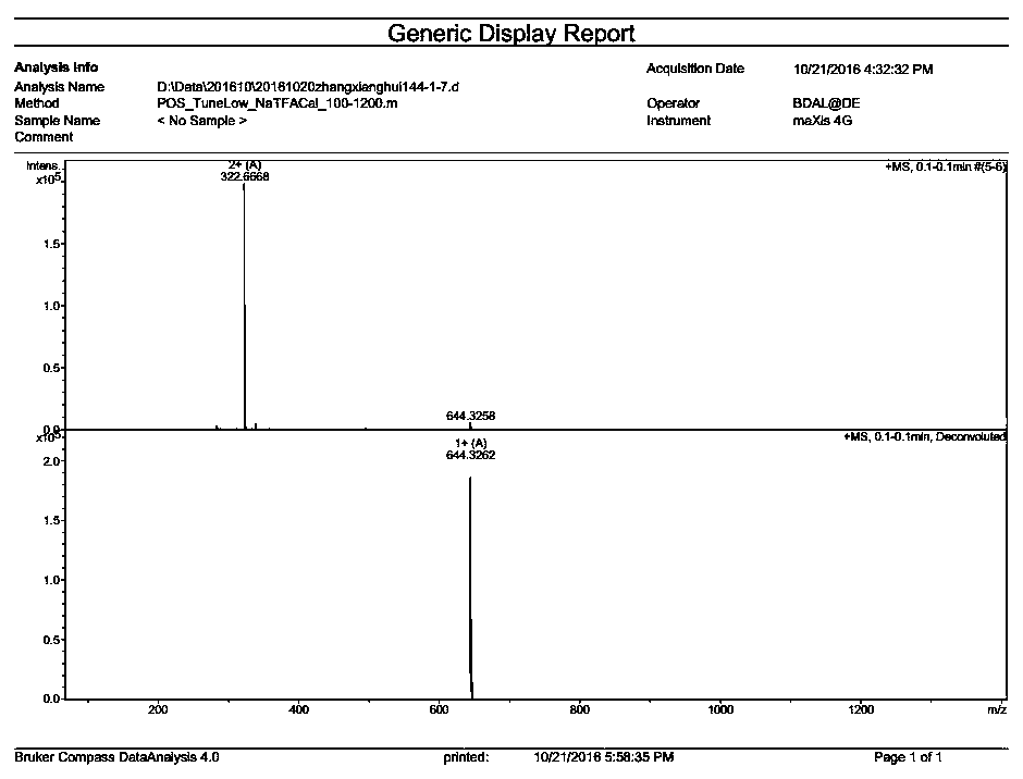 Difunctional D-amino acid modified opioid peptide compound as well as synthesis method and application thereof