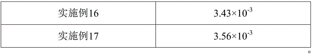 Conductive coating material containing physical stripping graphene and preparation method of coating material