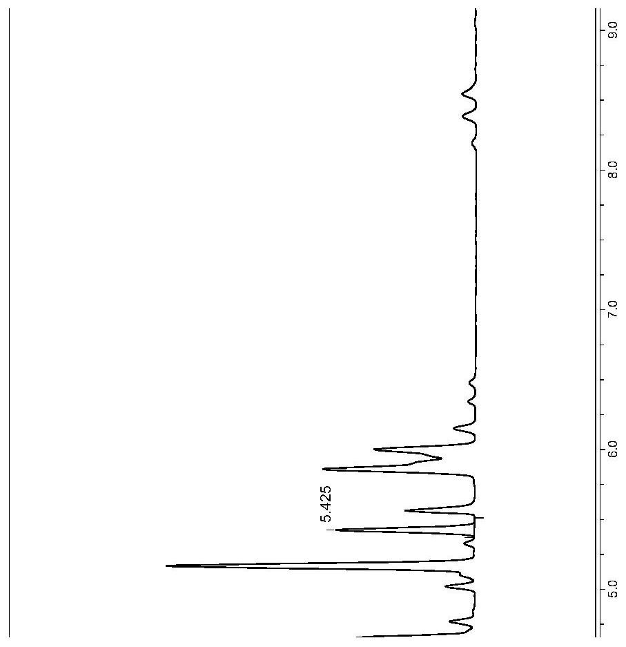 Method for measuring concentration of chloroacetic acid in air by gas chromatography and application thereof