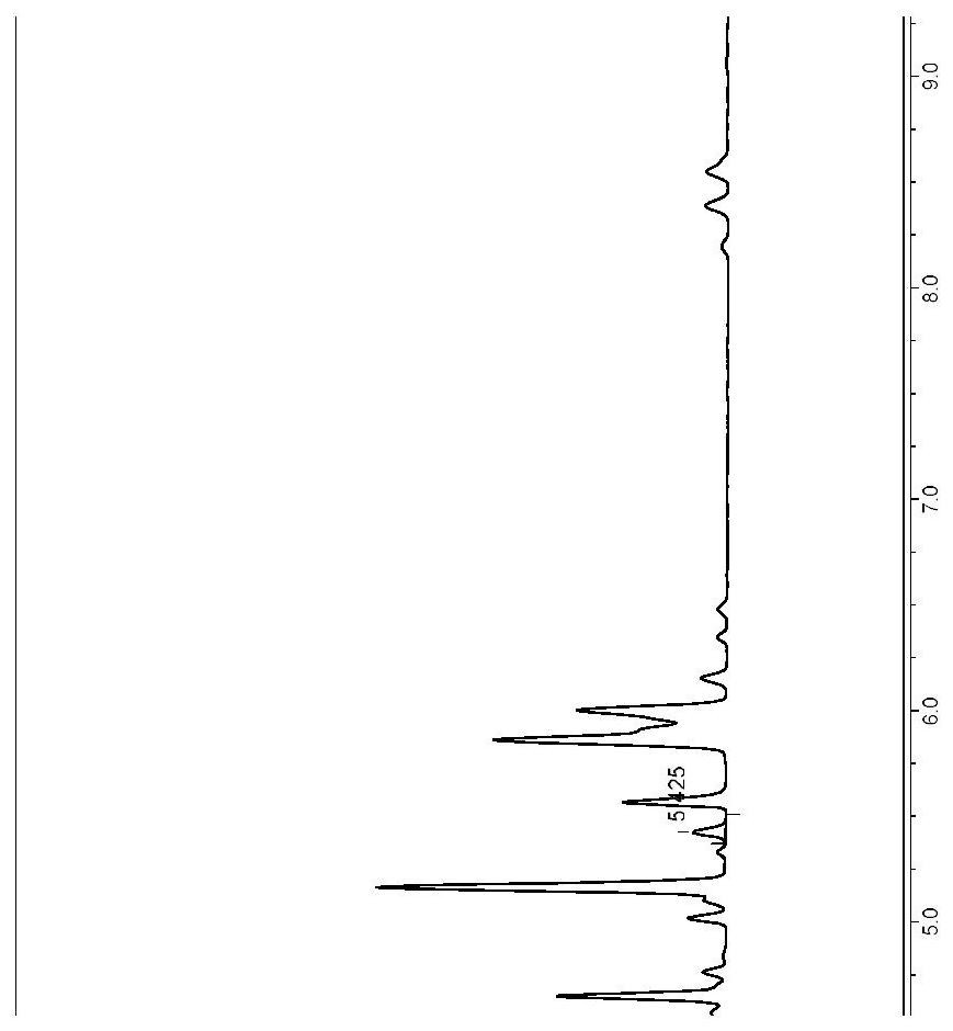 Method for measuring concentration of chloroacetic acid in air by gas chromatography and application thereof