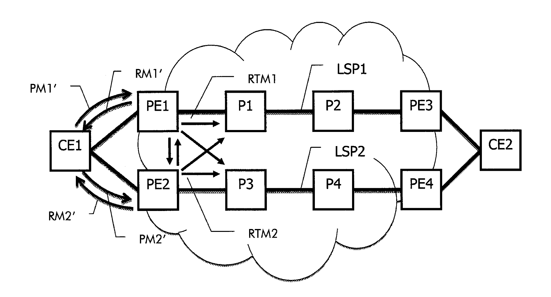 Method and related apparatus for establishing link-diverse traffic paths in a telecommunications network