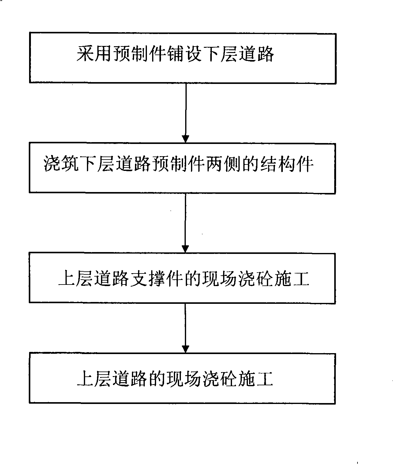 Tunnel shield propulsion and inside double-layer road synchronous construction method