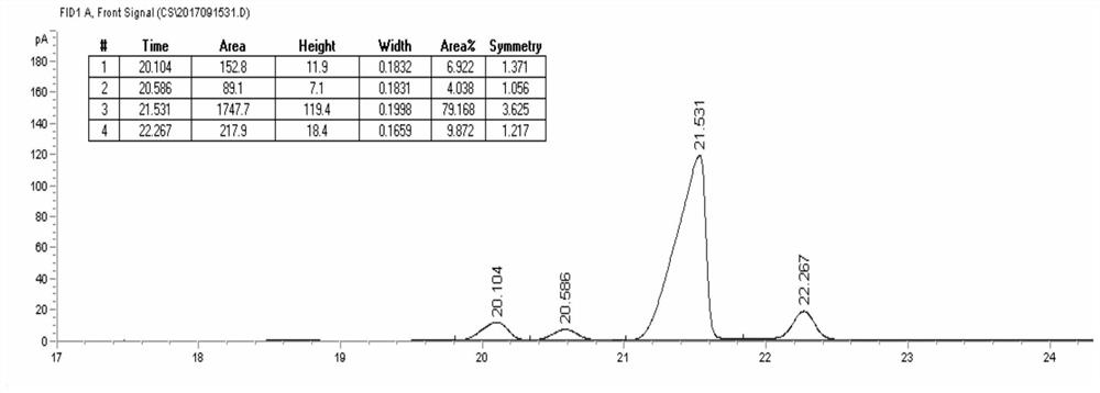 A method for preparing trans-D-chrysanthemic acid