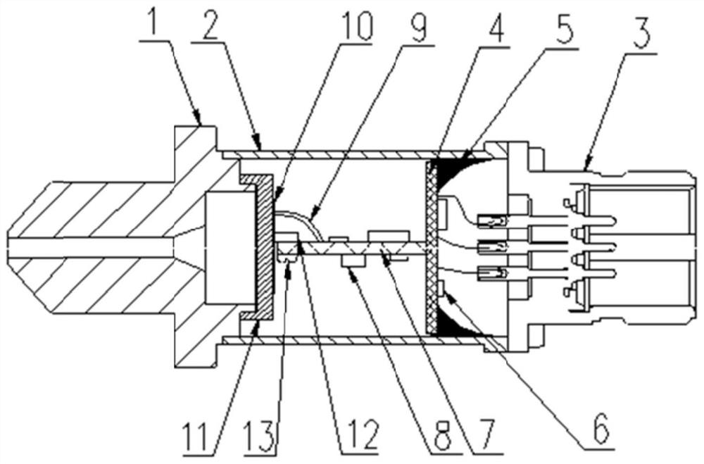 Sensor structure