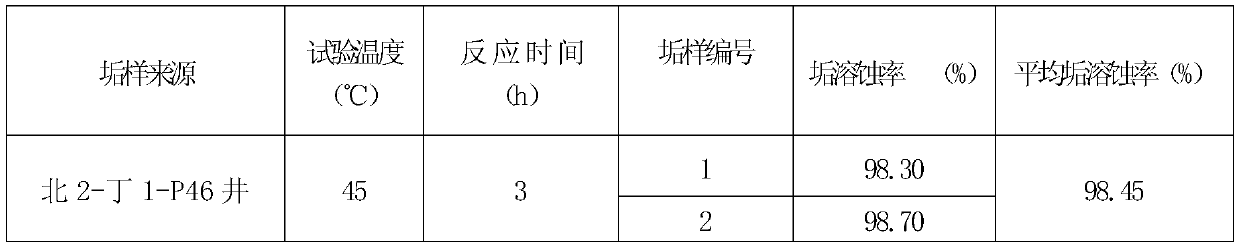Non-discharge plug-removing stick-releasing integrated working fluid and process for ternary compound combination flooding oil well
