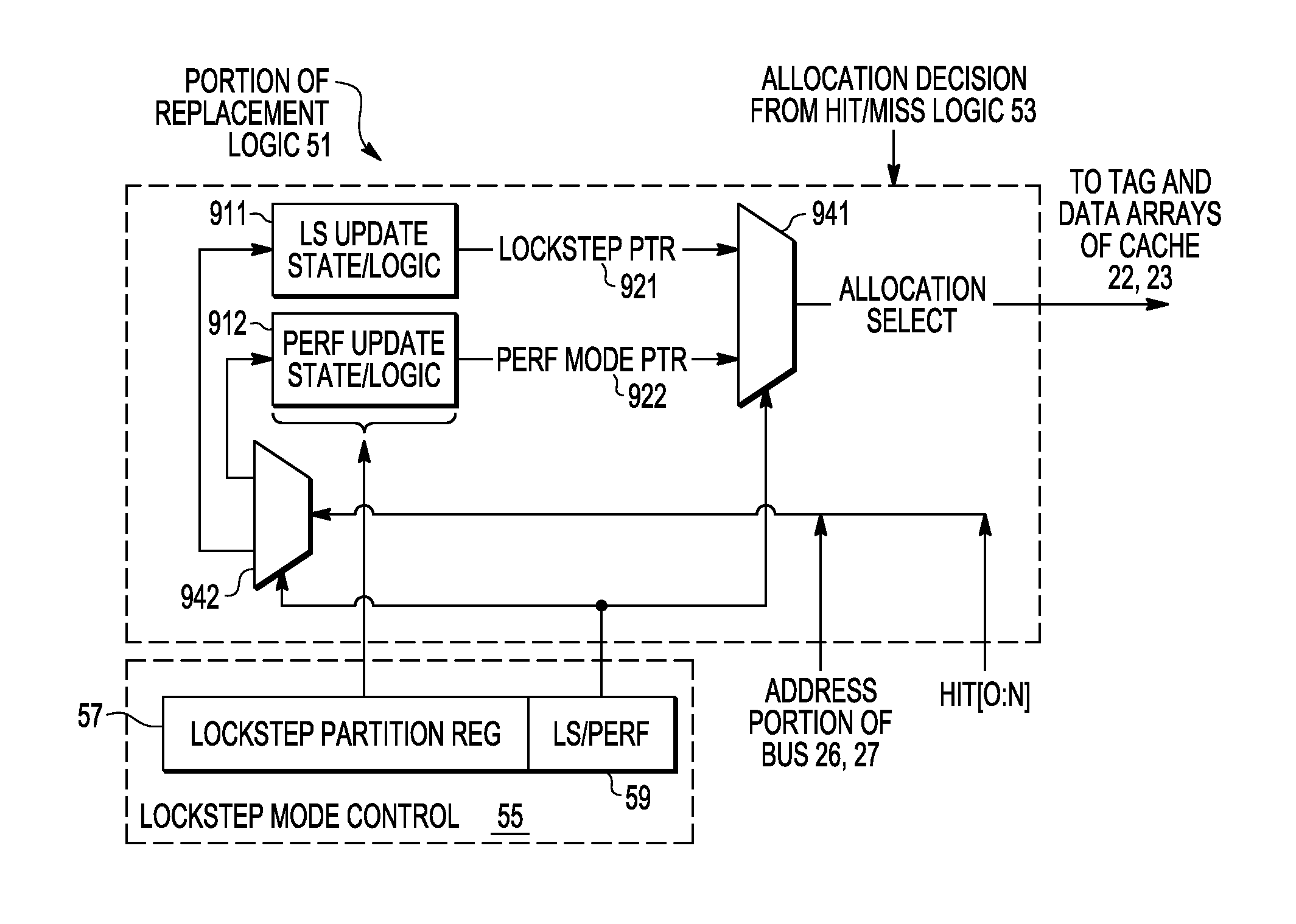 Dynamic lockstep cache memory replacement logic