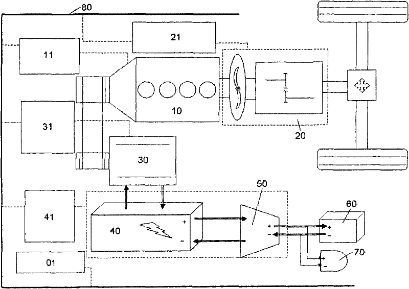 Halt control method and system of hybrid power vehicle