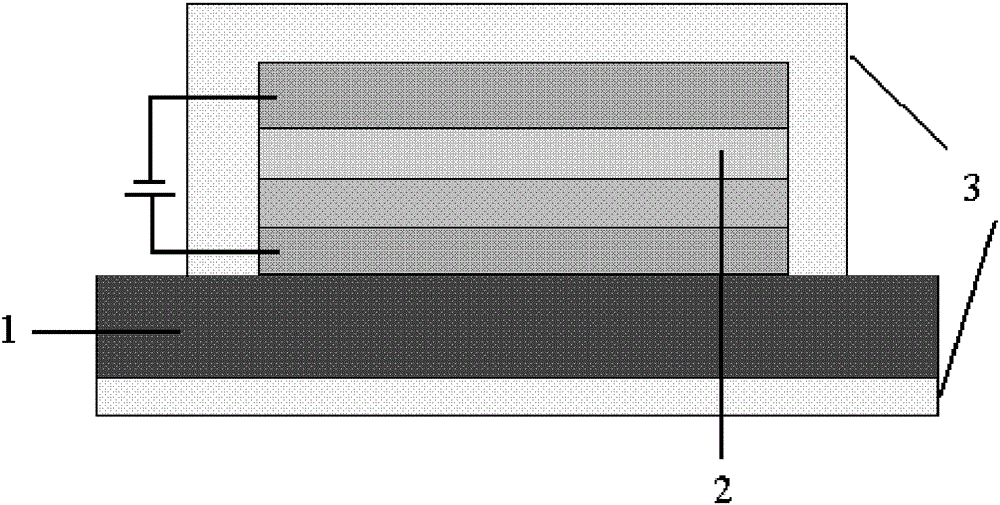 Packaging method of organic electronic device