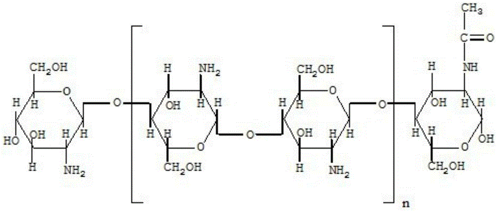 Fosfomycin sodium composition lyophilized powder for injection