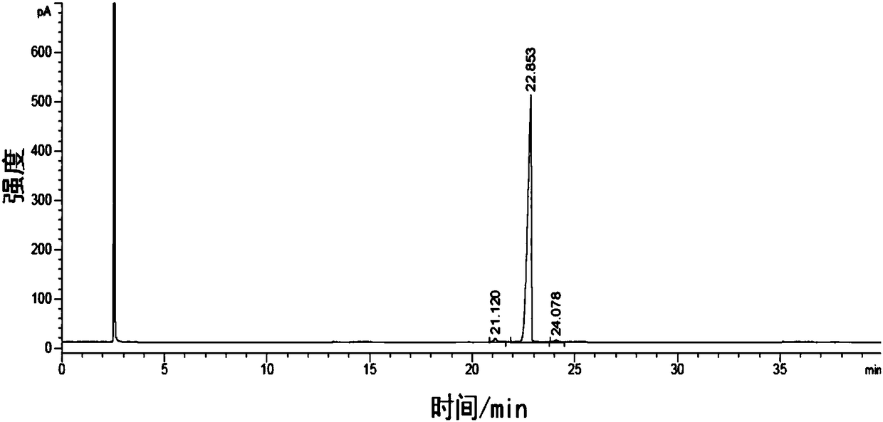 High-yield production process for 1,3-diphenyl propanedione compound